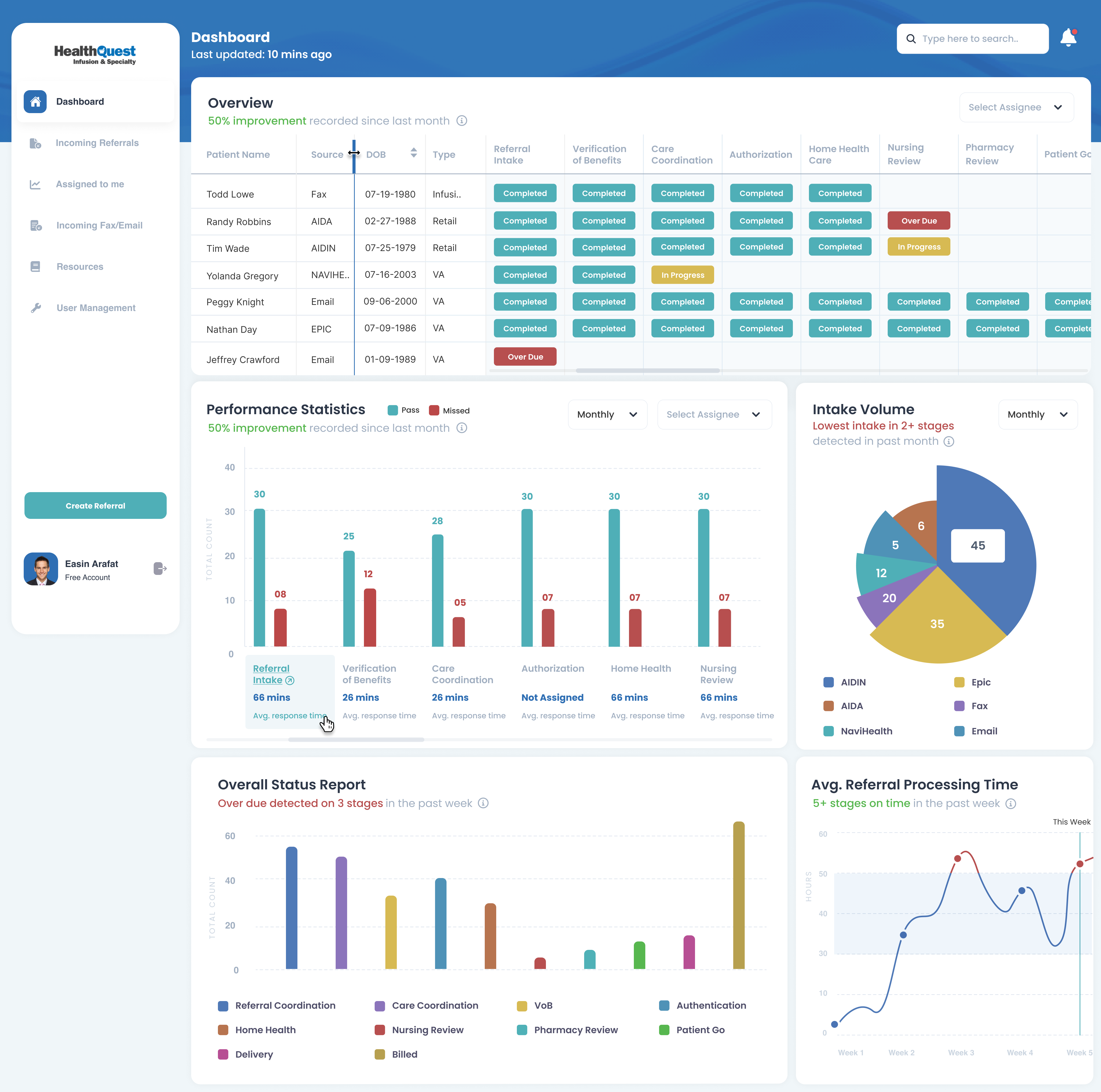 Health Quest screenshot